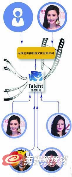 【火狐电竞官网】府东社区:开展残疾人工疗活动(图2) 火狐电竞平台