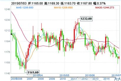 倪安东出轨波及陈妍希 工作室声明:未涉入其家庭-火狐电竞平台(图2) 火狐电竞平台