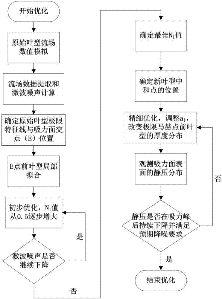 火狐电竞平台:郑元畅高铁化身”学术综” 疑似苦读攻略引粉丝约战(图2) 火狐电竞