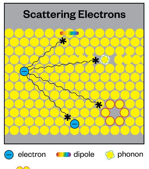 植物大战僵尸2火葫芦怎么获得 火葫芦优缺点解析【火狐电竞平台】(图1) 火狐电竞官网