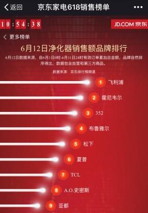 火狐电竞