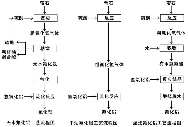 火狐电竞