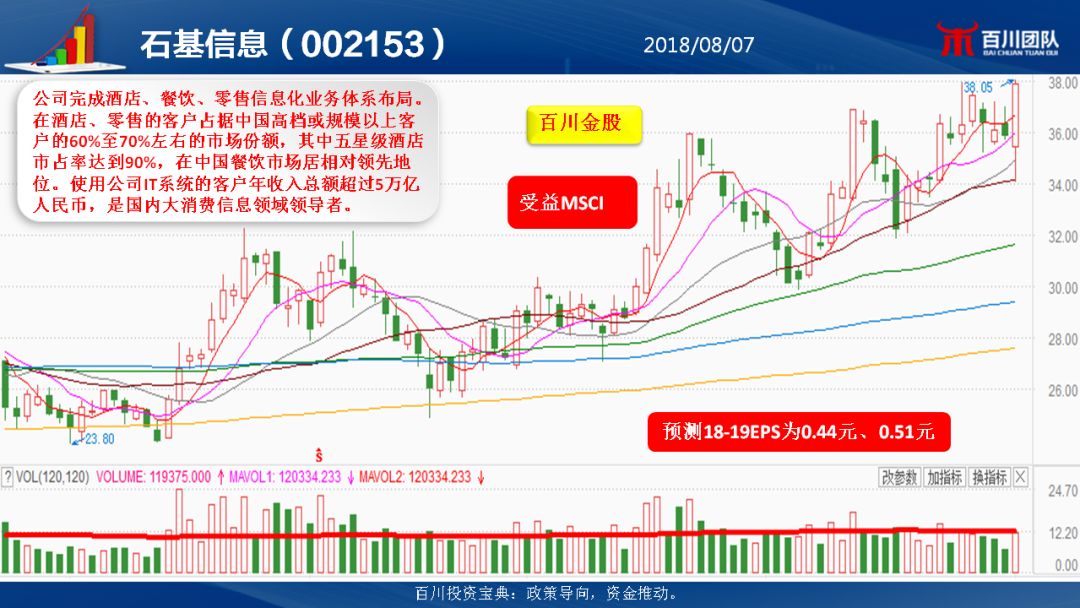 火狐电竞