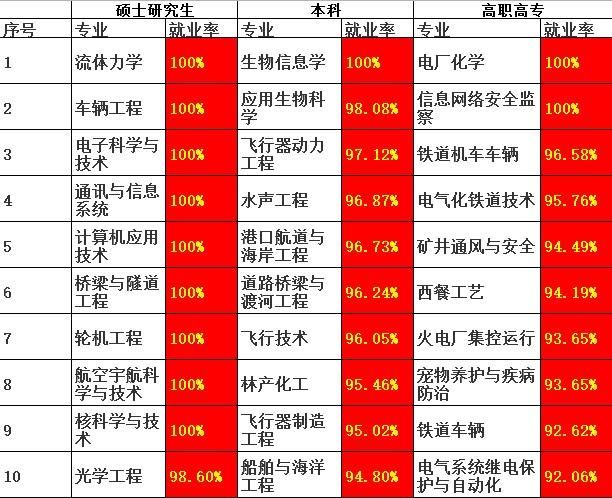 火狐电竞