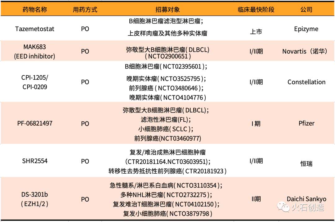 火狐电竞